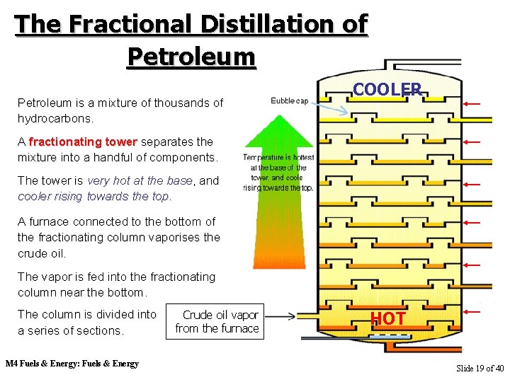 The Fractional Distillation of Petroleum is a mixture of thousands of hydrocarbons. COOLER A