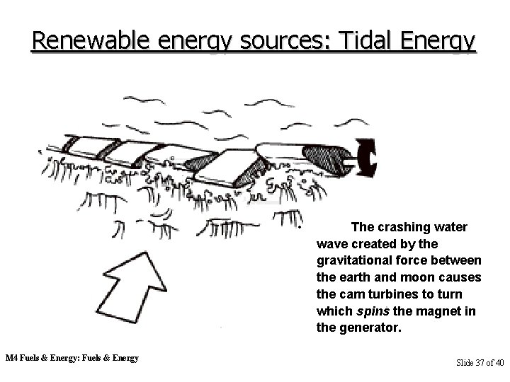 Renewable energy sources: Tidal Energy • M 4 Fuels & Energy: Fuels & Energy