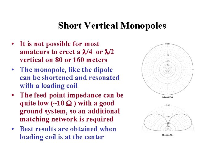 Short Vertical Monopoles • It is not possible for most amateurs to erect a