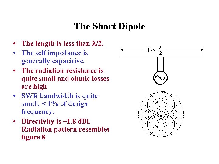 The Short Dipole • The length is less than /2. • The self impedance