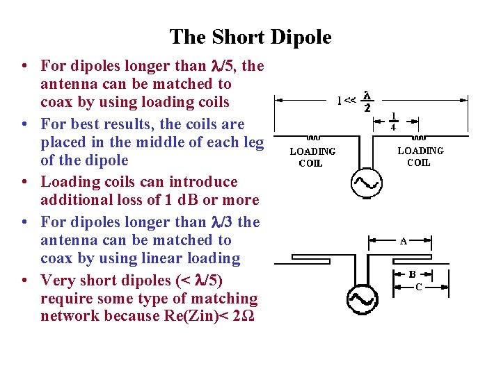 The Short Dipole • For dipoles longer than /5, the antenna can be matched