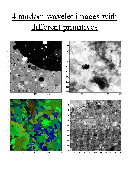 4 random wavelet images with different primitives 