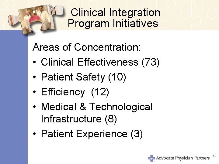 Clinical Integration Program Initiatives Areas of Concentration: • Clinical Effectiveness (73) • Patient Safety
