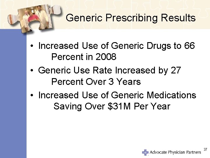 Generic Prescribing Results • Increased Use of Generic Drugs to 66 Percent in 2008