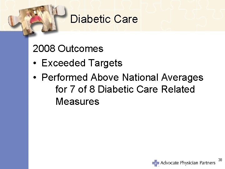 Diabetic Care 2008 Outcomes • Exceeded Targets • Performed Above National Averages for 7
