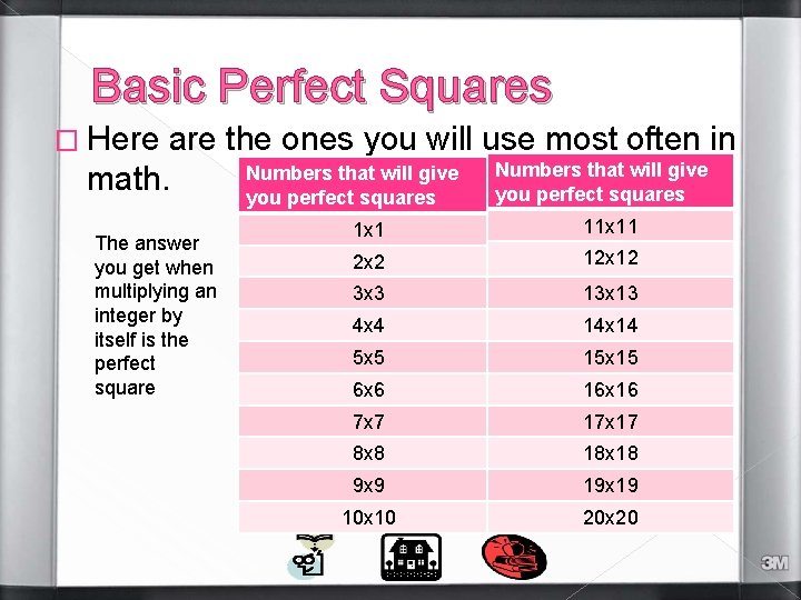 Basic Perfect Squares � Here are the ones you will use most often in