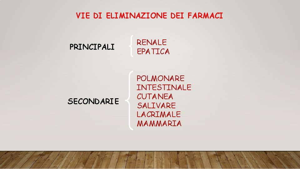 VIE DI ELIMINAZIONE DEI FARMACI PRINCIPALI RENALE EPATICA SECONDARIE POLMONARE INTESTINALE CUTANEA SALIVARE LACRIMALE