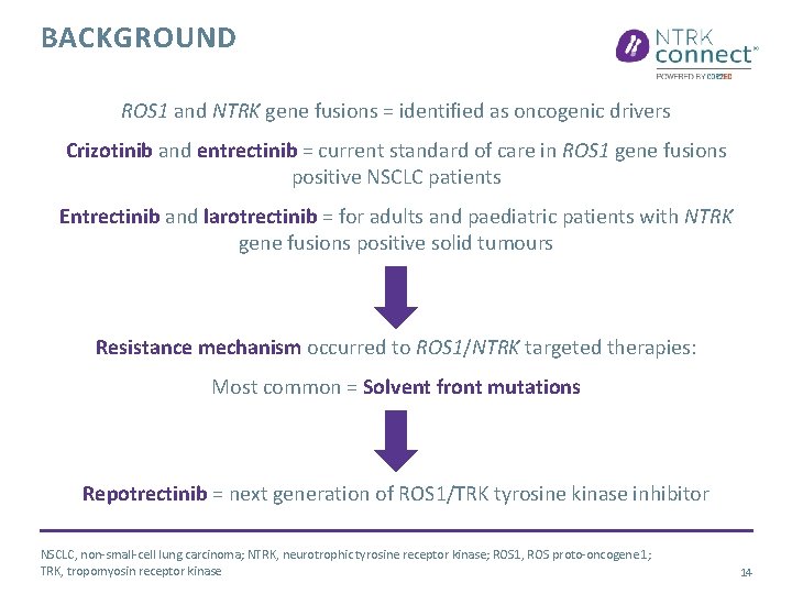 BACKGROUND ROS 1 and NTRK gene fusions = identified as oncogenic drivers Crizotinib and