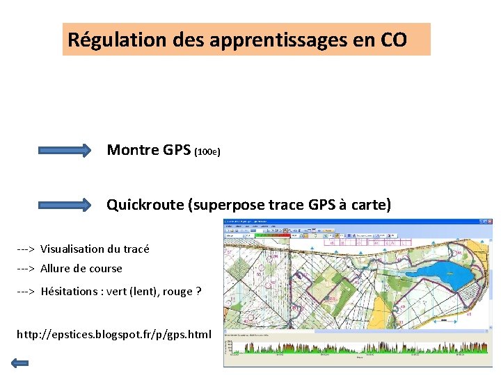 Régulation des apprentissages en CO Montre GPS (100 e) Quickroute (superpose trace GPS à