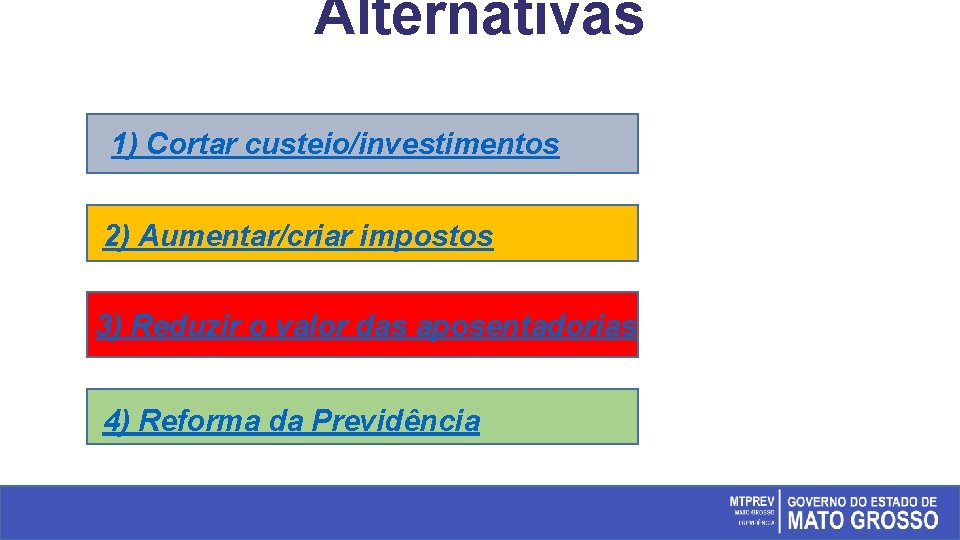 Alternativas 1) Cortar custeio/investimentos 2) Aumentar/criar impostos 3) Reduzir o valor das aposentadorias 4)