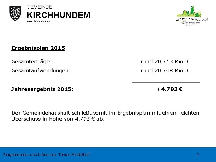 GEMEINDE KIRCHHUNDEM www. kirchhundem. de Ergebnisplan 2015 Gesamterträge: rund 20, 713 Mio. € Gesamtaufwendungen: