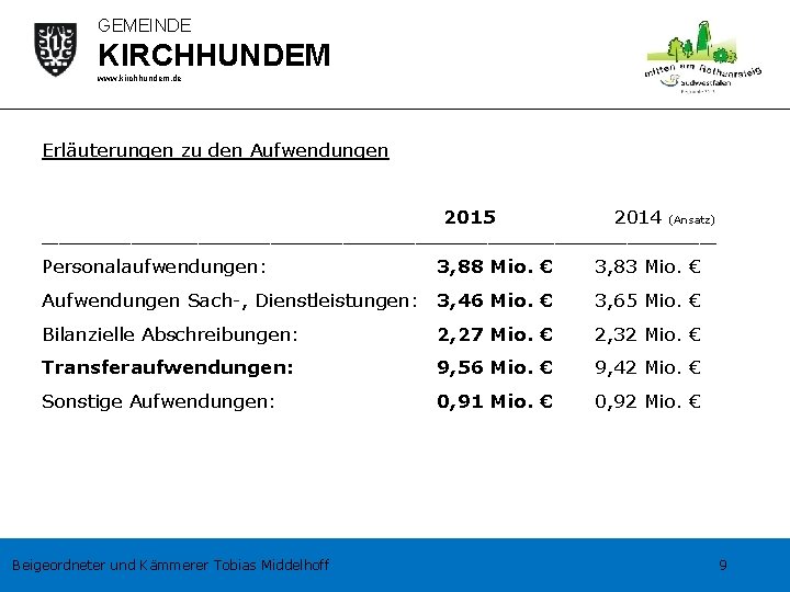 GEMEINDE KIRCHHUNDEM www. kirchhundem. de Erläuterungen zu den Aufwendungen 2015 2014 (Ansatz) _____________________________________________________________ Personalaufwendungen: