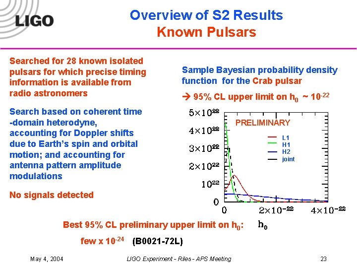 Overview of S 2 Results Known Pulsars Searched for 28 known isolated pulsars for