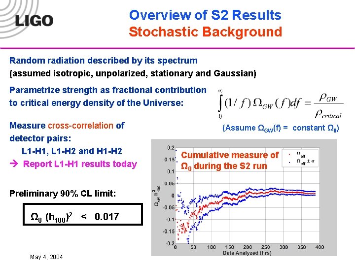 Overview of S 2 Results Stochastic Background Random radiation described by its spectrum (assumed