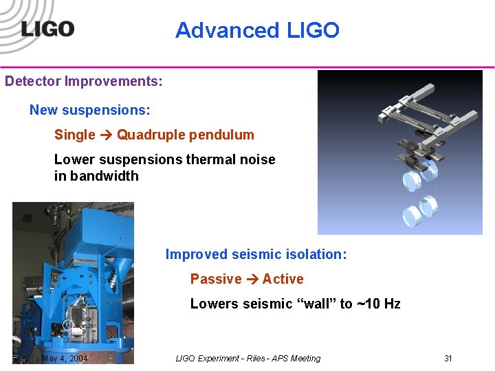 Advanced LIGO Detector Improvements: New suspensions: Single Quadruple pendulum Lower suspensions thermal noise in