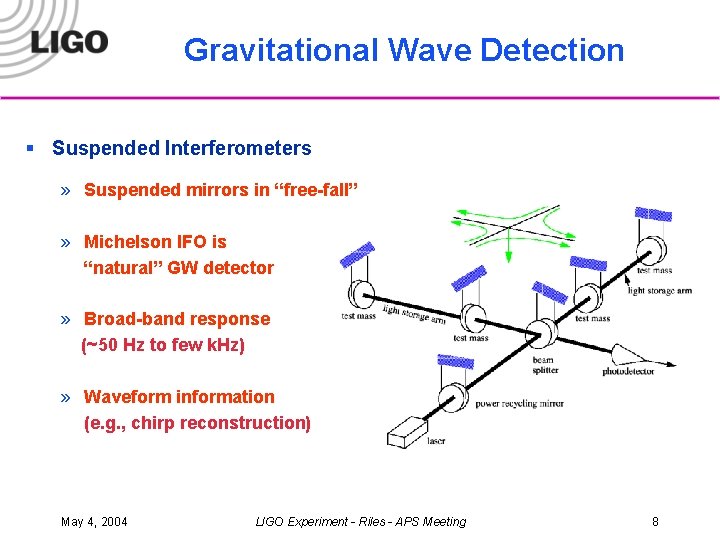 Gravitational Wave Detection § Suspended Interferometers » Suspended mirrors in “free-fall” » Michelson IFO