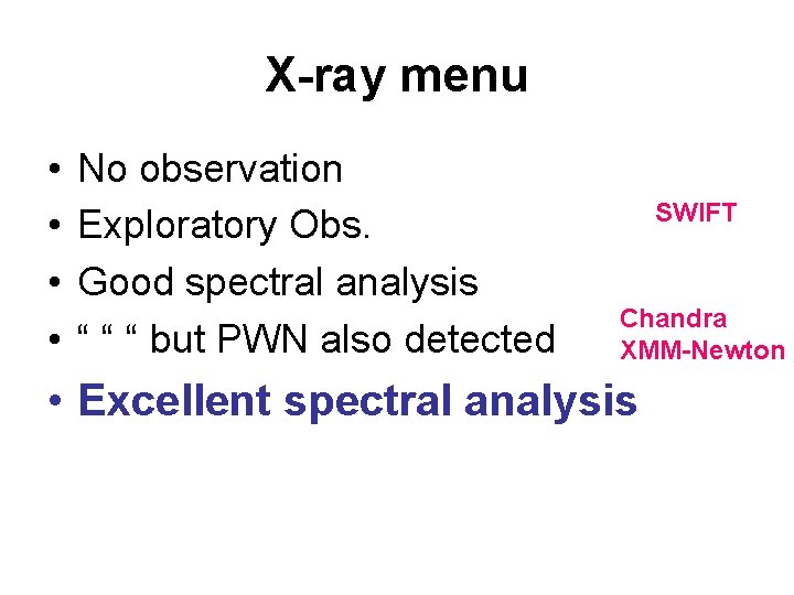 X-ray menu • • No observation Exploratory Obs. Good spectral analysis “ “ “