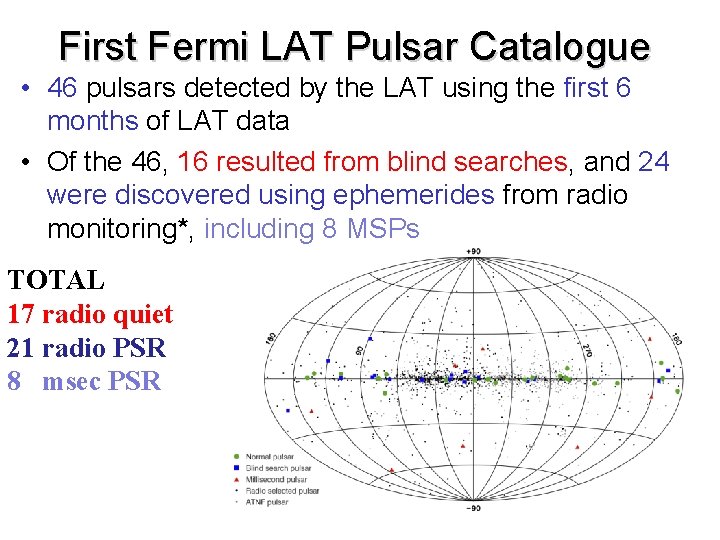 First Fermi LAT Pulsar Catalogue • 46 pulsars detected by the LAT using the
