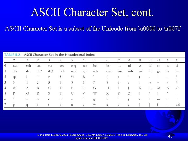 ASCII Character Set, cont. ASCII Character Set is a subset of the Unicode from