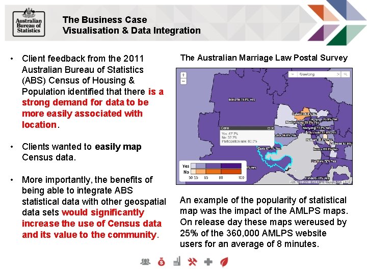 The Business Case Visualisation & Data Integration • Client feedback from the 2011 Australian