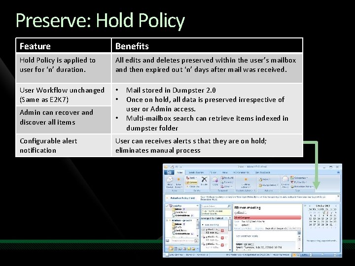 Preserve: Hold Policy Feature Benefits Hold Policy is applied to user for ‘n’ duration.