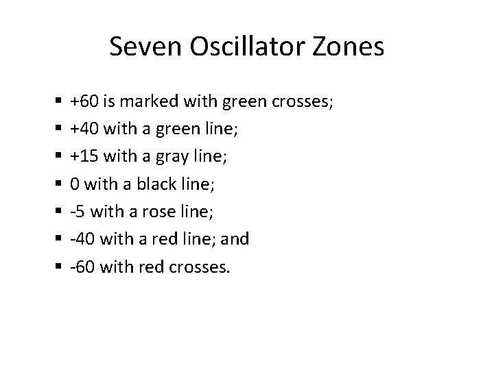 Seven Oscillator Zones § § § § +60 is marked with green crosses; +40