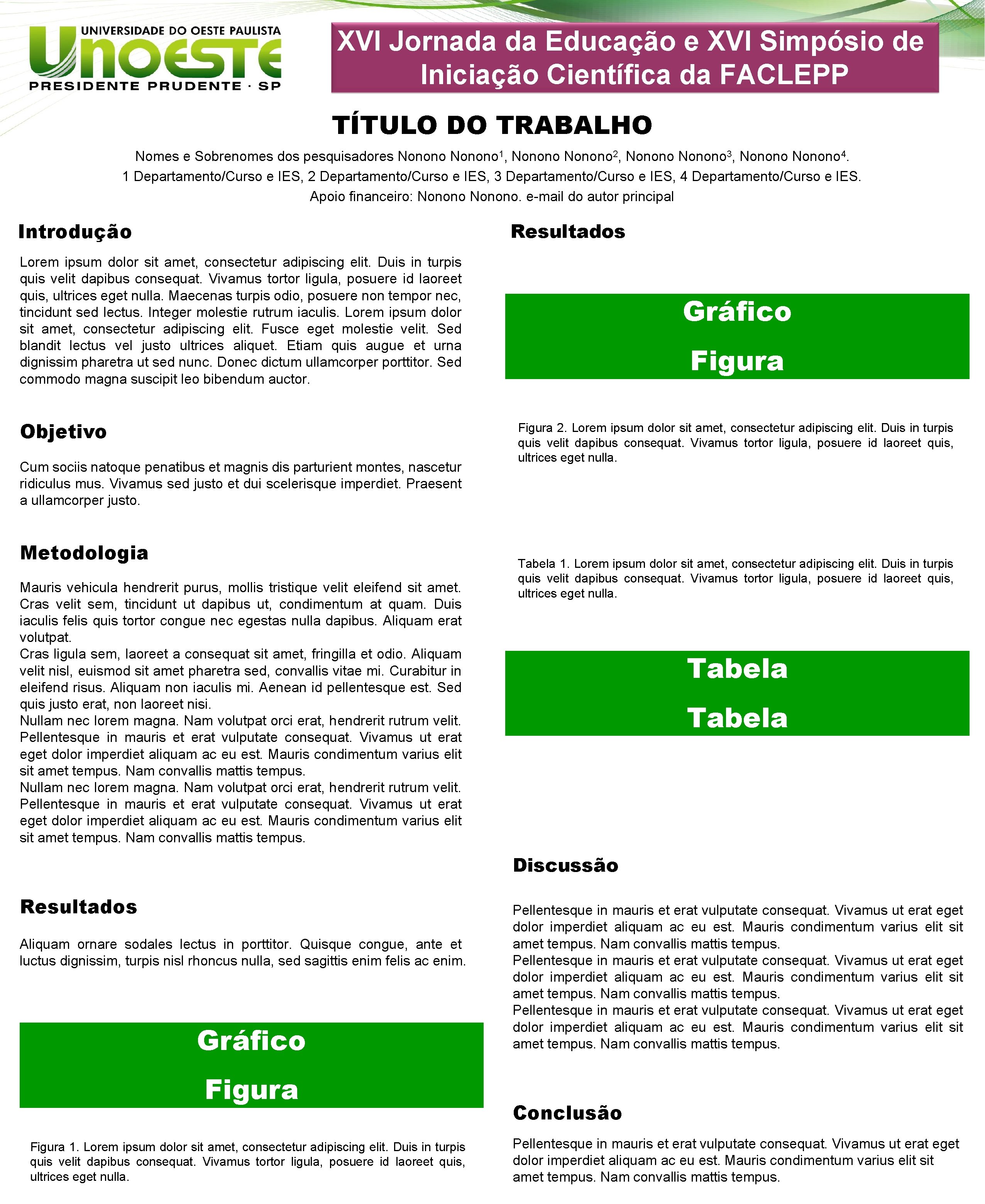 XVI Jornada da Educação e XVI Simpósio de Iniciação Científica da FACLEPP TÍTULO DO