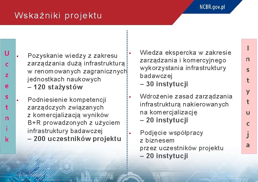 Wskaźniki projektu U c z e s t n i k § § Pozyskanie