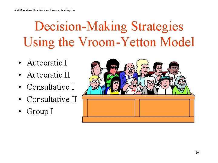 © 2001 Wadsworth, a division of Thomson Learning, Inc Decision-Making Strategies Using the Vroom-Yetton