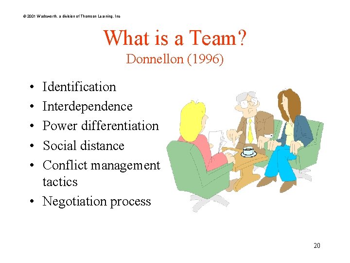 © 2001 Wadsworth, a division of Thomson Learning, Inc What is a Team? Donnellon