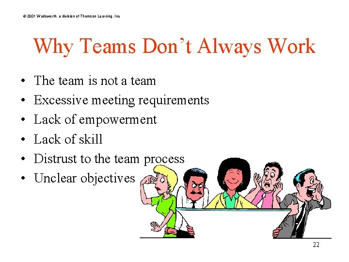 © 2001 Wadsworth, a division of Thomson Learning, Inc Why Teams Don’t Always Work