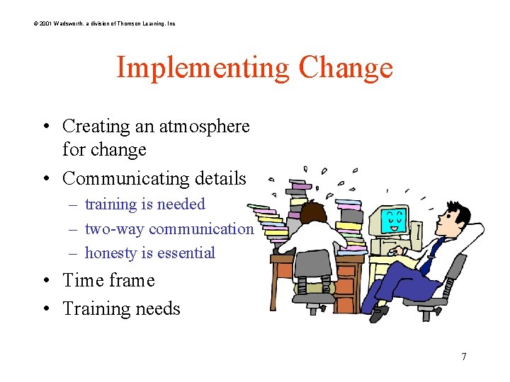 © 2001 Wadsworth, a division of Thomson Learning, Inc Implementing Change • Creating an