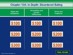 Chapter 13 A In Depth Disordered Eating Signs