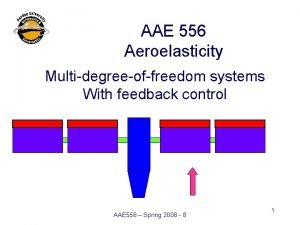 AAE 556 Aeroelasticity Multidegreeoffreedom systems With feedback control