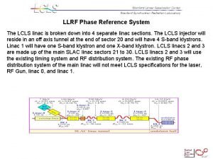 LLRF Phase Reference System The LCLS linac is
