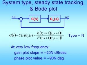 System type from bode plot