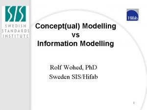 Conceptual Modelling vs Information Modelling Rolf Wohed Ph