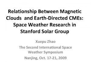 Relationship Between Magnetic Clouds and EarthDirected CMEs Space