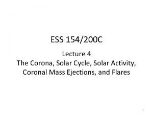 ESS 154200 C Lecture 4 The Corona Solar