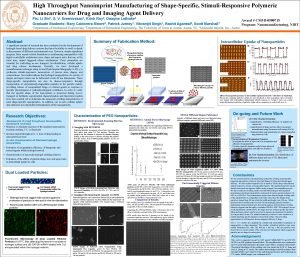 High Throughput Nanoimprint Manufacturing of ShapeSpecific StimuliResponsive Polymeric