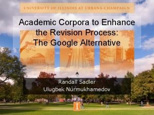 Future research Future research