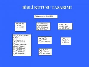 DL KUTUSU TASARIMI Dili malzemeleri 21 Cr Ni