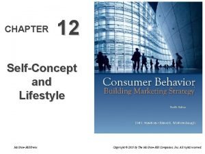 Self concept and lifestyle Self concept and lifestyle