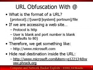 URL Obfuscation With What is the format of