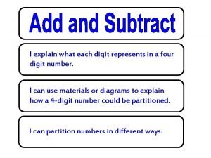 I explain what each digit represents in a