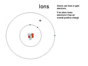 Ions Atoms can lose or gain electrons If