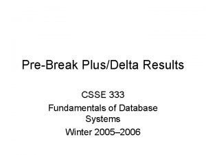 Csse results