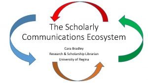 The Scholarly Communications Ecosystem Cara Bradley Research Scholarship