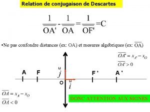 Formule de conjugaison de descartes