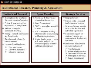 Institutional Research Planning Assessment Institutional Research Space Planning Institutional Research Planning Assessment Institutional Research Space Planning